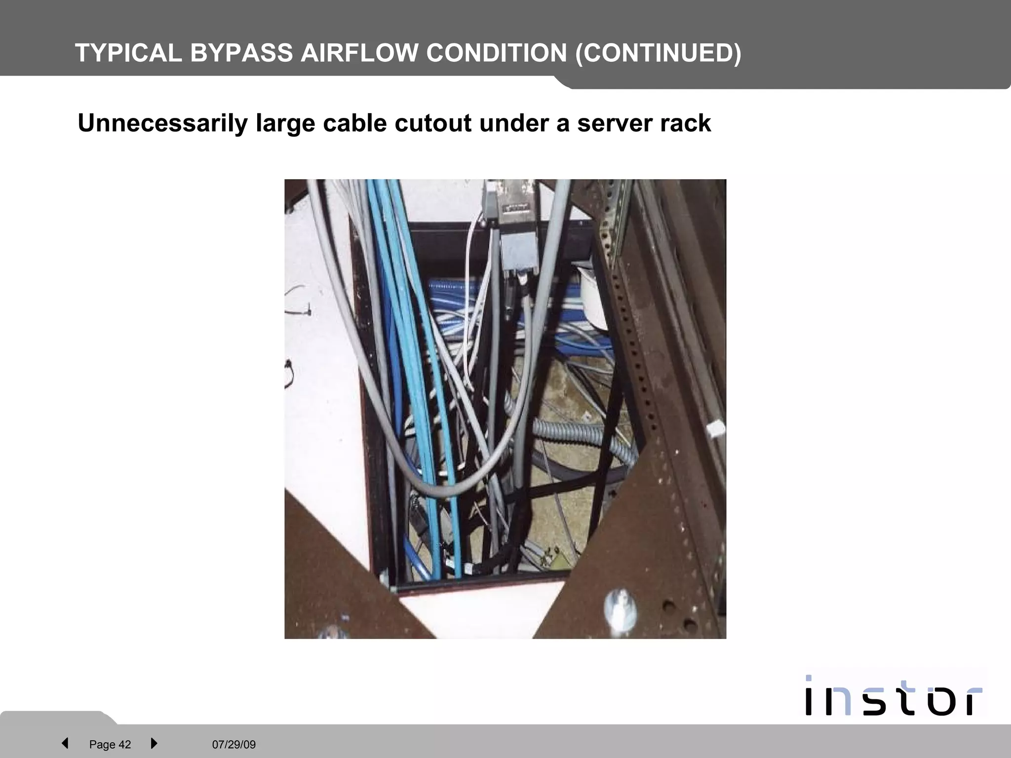 TYPICAL BYPASS AIRFLOW CONDITION (CONTINUED) Unnecessarily large cable cutout under a server rack 