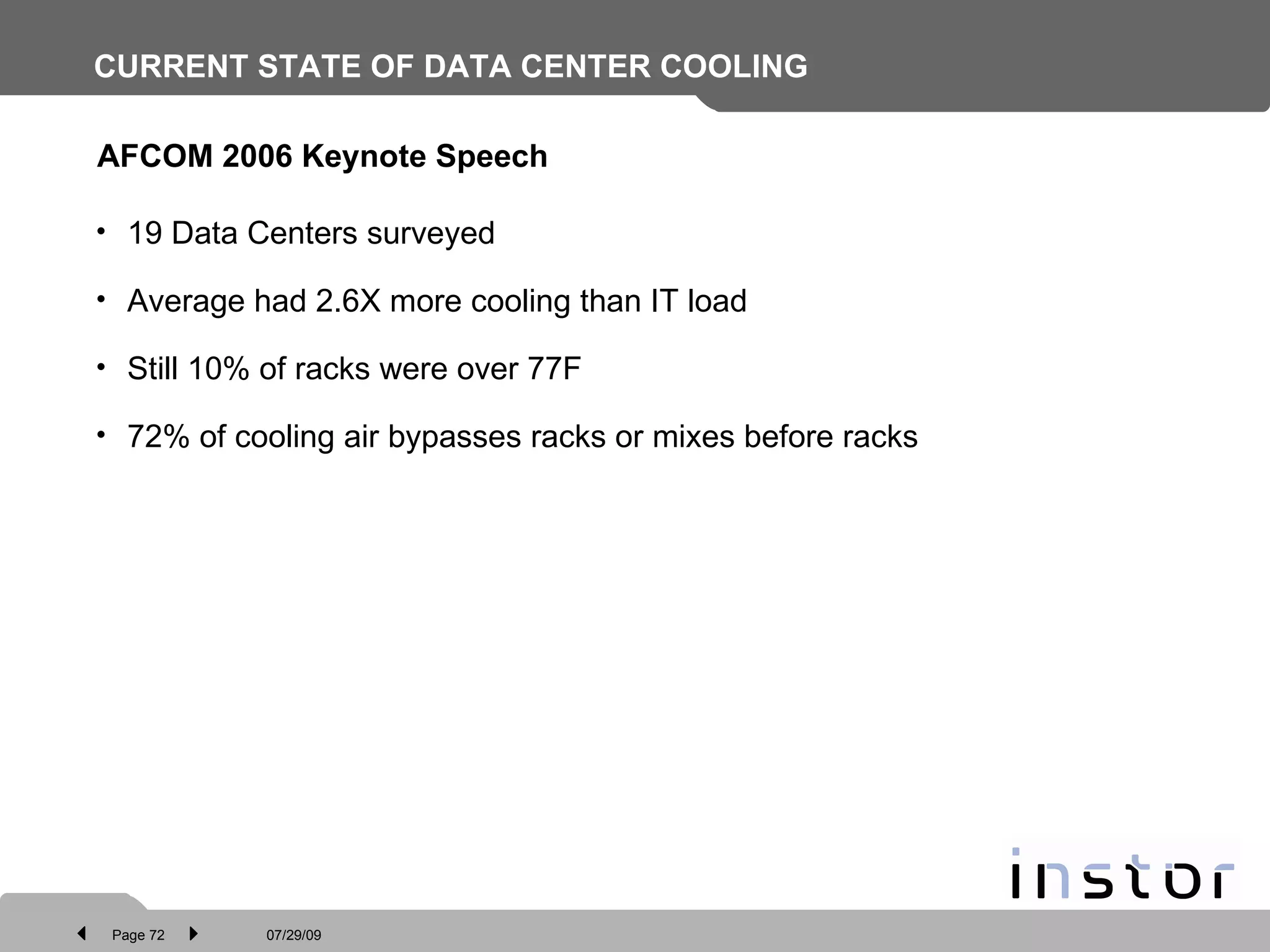 CURRENT STATE OF DATA CENTER COOLING 19 Data Centers surveyed Average had 2.6X more cooling than IT load Still 10% of racks were over 77F 72% of cooling air bypasses racks or mixes before racks AFCOM 2006 Keynote Speech 