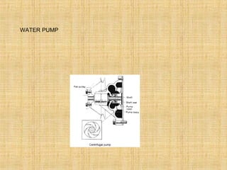 WATER PUMP
 