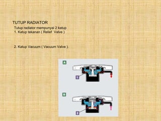 TUTUP RADIATOR
Tutup radiator mempunyai 2 katup
1. Katup tekanan ( Relief Valve )



2. Katup Vacuum ( Vacuum Valve ).
 