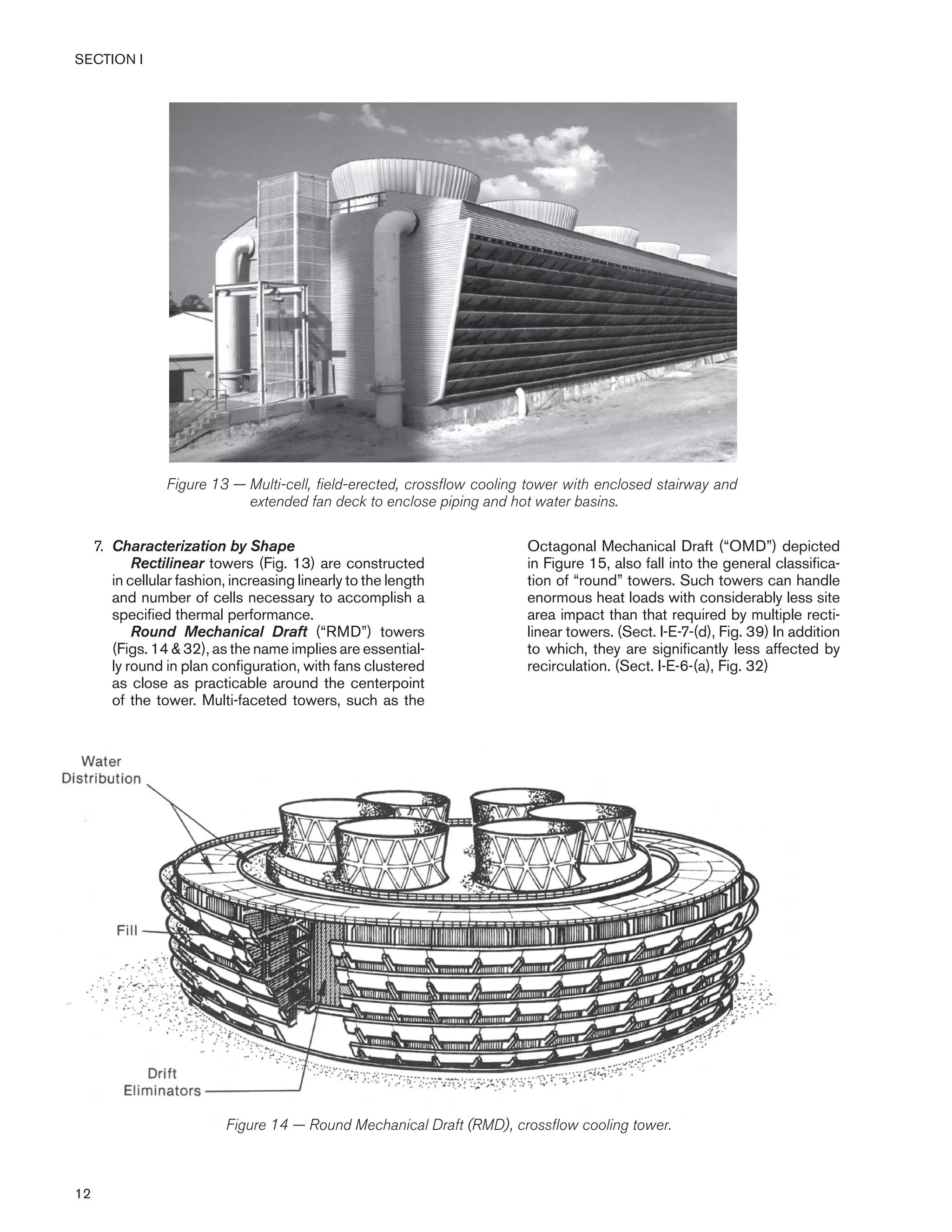 Cooling Tower Fundamentals _ Cooling Tower Fundamentals PDF – EXTR