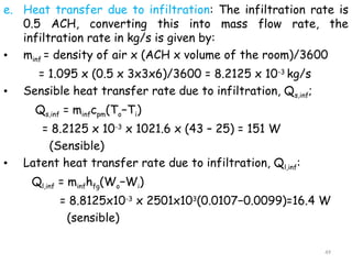 Cooling and Heat load calculation procedure | PPT