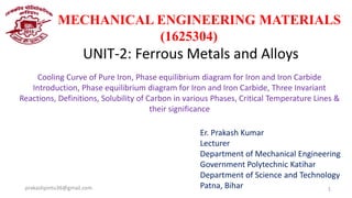 MECHANICAL ENGINEERING MATERIALS
(1625304)
UNIT-2: Ferrous Metals and Alloys
Cooling Curve of Pure Iron, Phase equilibrium diagram for Iron and Iron Carbide
Introduction, Phase equilibrium diagram for Iron and Iron Carbide, Three Invariant
Reactions, Definitions, Solubility of Carbon in various Phases, Critical Temperature Lines &
their significance
Er. Prakash Kumar
Lecturer
Department of Mechanical Engineering
Government Polytechnic Katihar
Department of Science and Technology
Patna, Bihar
prakashpintu36@gmail.com 1
 