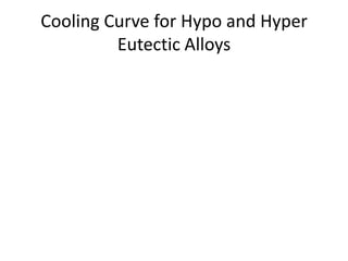 Cooling Curve for Hypo and Hyper
Eutectic Alloys
 