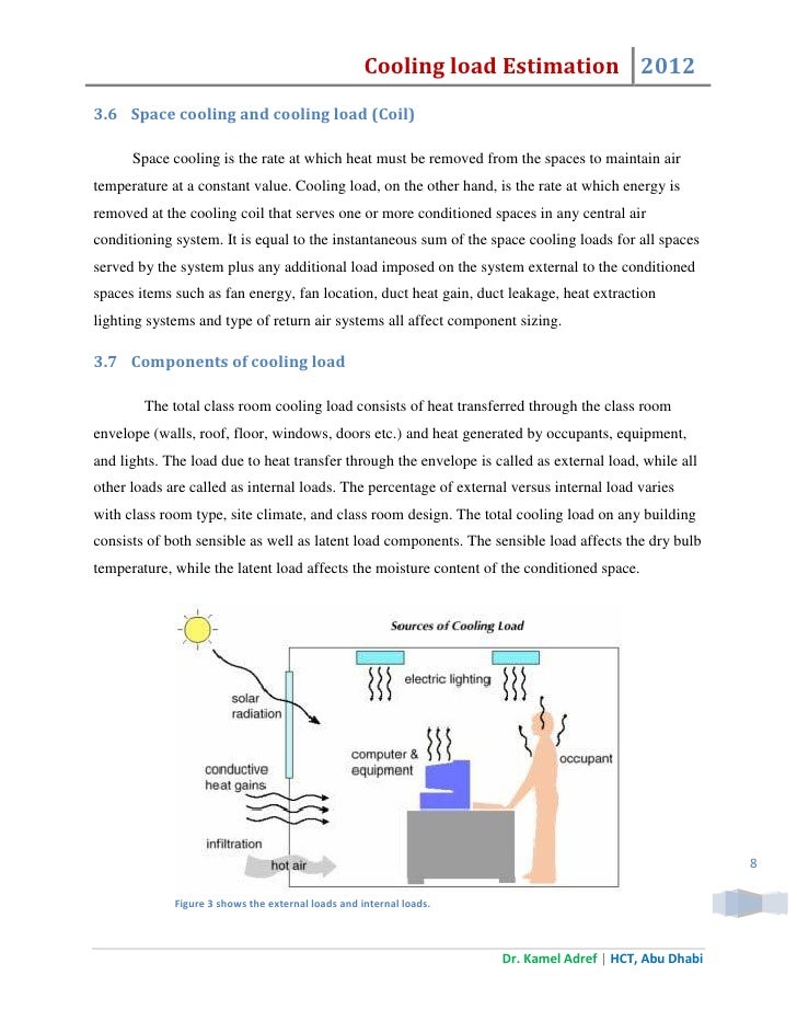Cooling load calculation rts programs