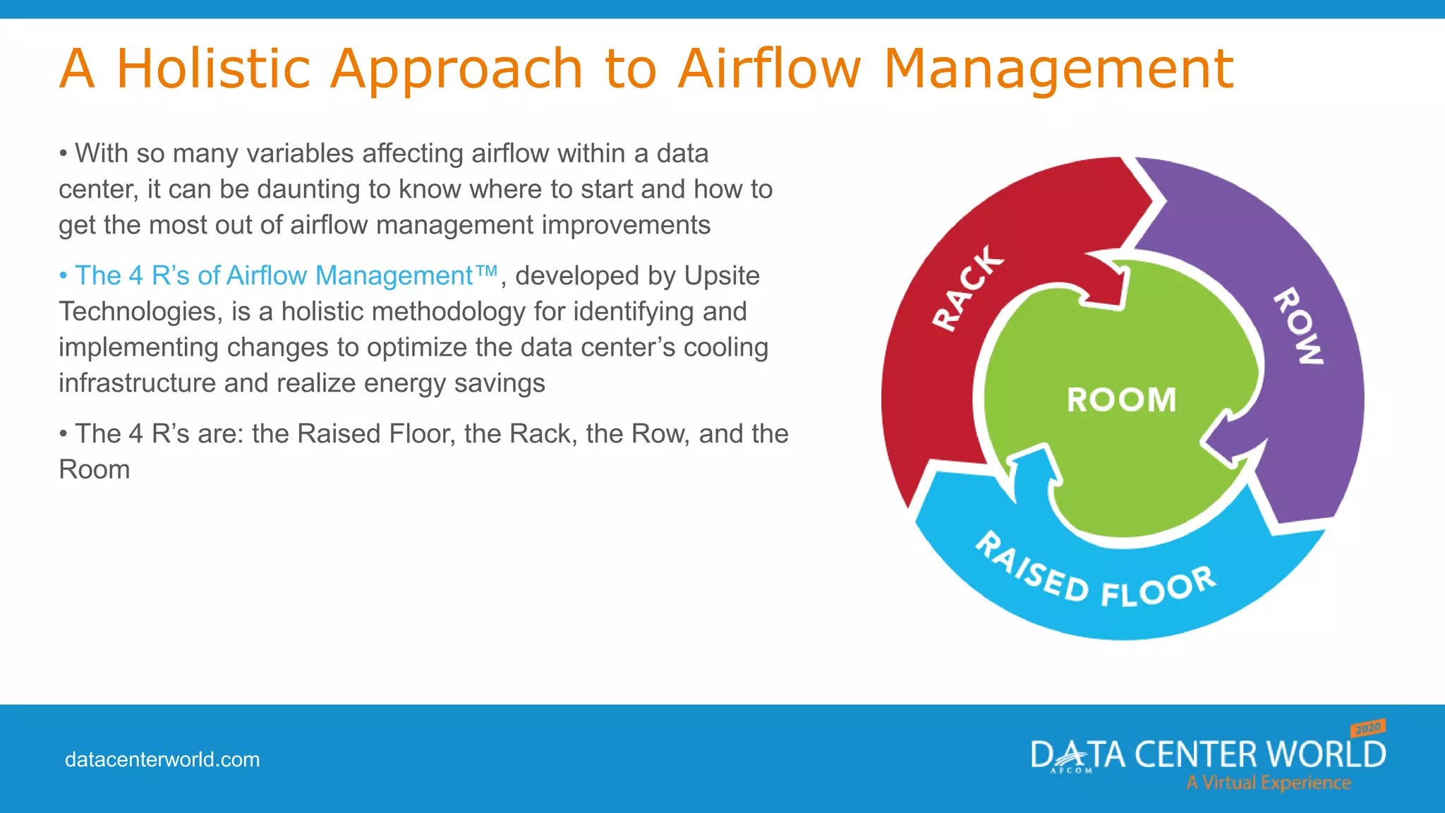 datacenterworld.com
A Holistic Approach to Airflow Management
• With so many variables affecting airflow within a data
center, it can be daunting to know where to start and how to
get the most out of airflow management improvements
• The 4 R’s of Airflow Management™, developed by Upsite
Technologies, is a holistic methodology for identifying and
implementing changes to optimize the data center’s cooling
infrastructure and realize energy savings
• The 4 R’s are: the Raised Floor, the Rack, the Row, and the
Room
 