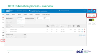 38 www.seai.ie
BER Publication process - overview
 