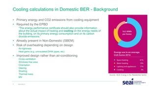 • Primary energy and CO2 emissions from cooling equipment
• Required by the EPBD
“The energy performance certificate should also provide information
about the actual impact of heating and cooling on the energy needs of
the building, on its primary energy consumption and on its carbon
dioxide emissions.”
• Already present in Non-Domestic (SBEM)
• Risk of overheating depending on design
Air-tightness
Heat gains (e.g. uninsulated DHW pipes, etc)
• Improved design rather than air-conditioning
Cross-ventilation
Windows free area
Orientation
Glazing
Shading
Thermal mass
MV
Cooling calculations in Domestic BER - Background
5 www.seai.ie
Source: SEAI Energy in the Residential Sector
 