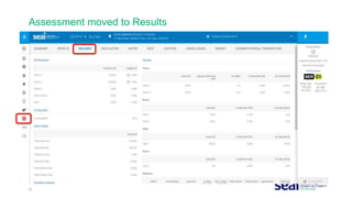 55 www.seai.ie
Assessment moved to Results
 