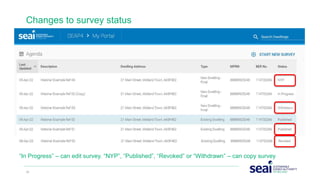 59 www.seai.ie
Changes to survey status
“In Progress” – can edit survey. “NYP”, “Published”, “Revoked” or “Withdrawn” – can copy survey
 