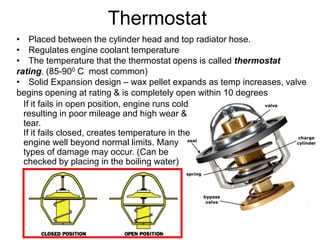 Cooling system for ic engines PDF