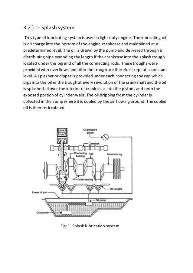 57l Engine Diagram Cooling System