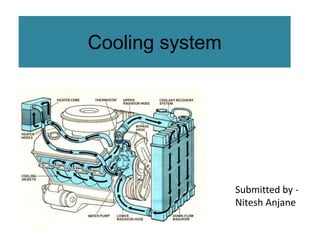 Cooling system
Submitted by -
Nitesh Anjane
 