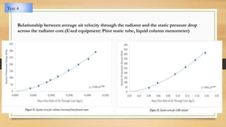 Test 4
Relationship between average air velocity through the radiator and the static pressure drop
across the radiator core.(Used equipment: Pitot static tube, liquid column menometer)
 