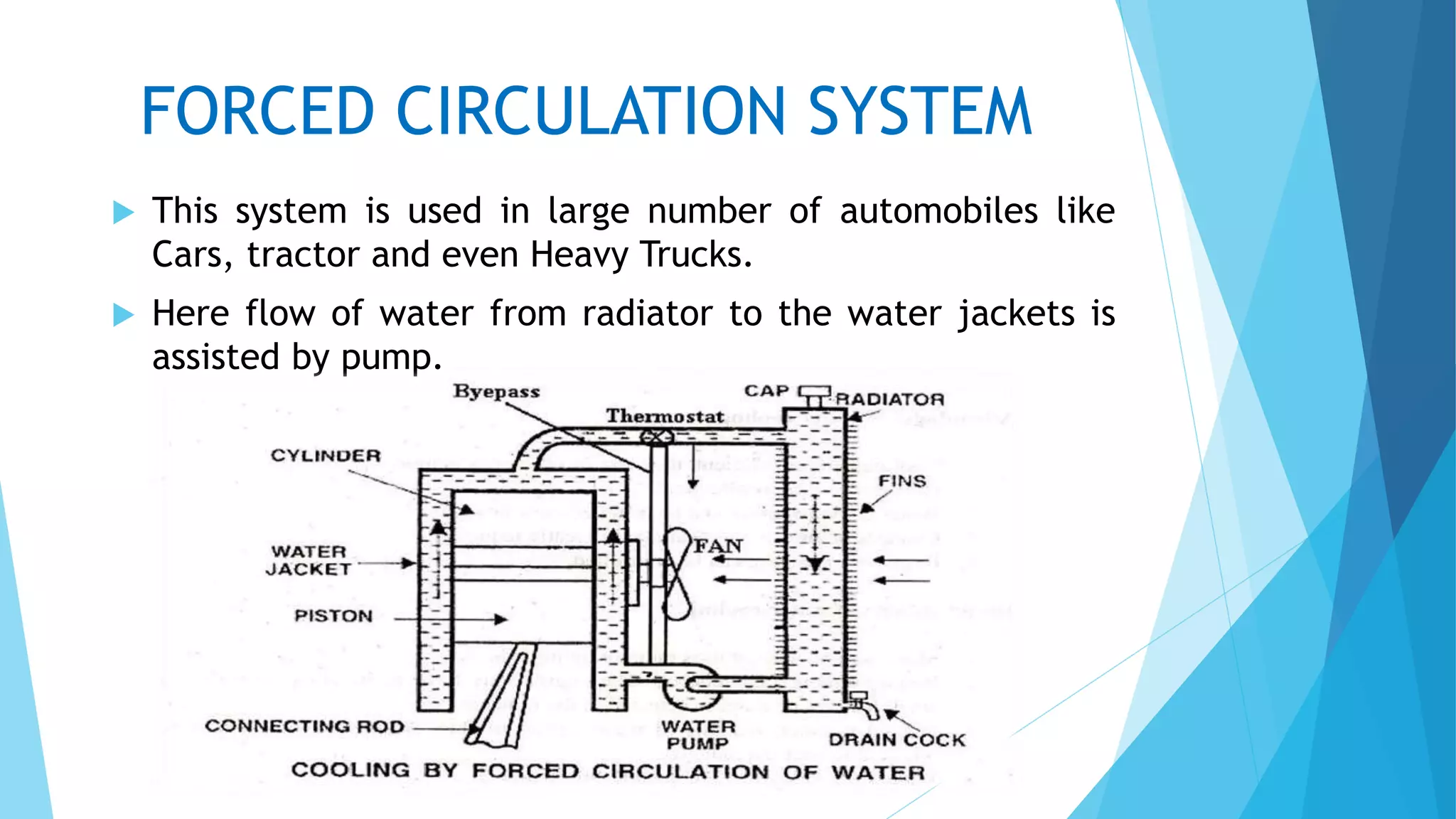 Engine Cooling system | PPTX