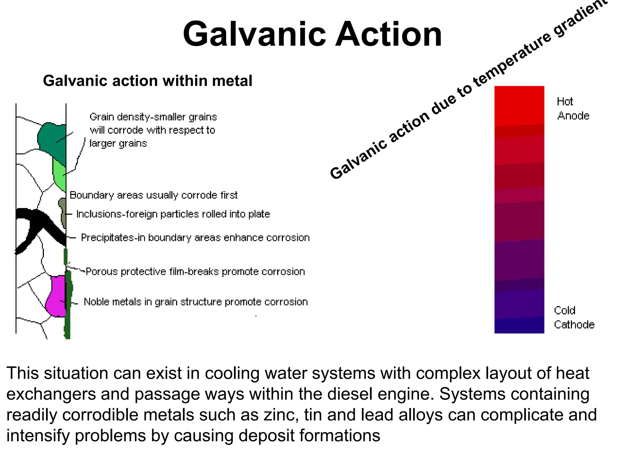 Marine Diesel Engine cooling water system.ppt