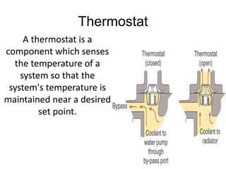 Thermostat
A thermostat is a
component which senses
the temperature of a
system so that the
system's temperature is
maintained near a desired
set point.
 