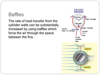 Baffles
The rate of heat transfer from the
cylinder walls can be substantially
increased by using baffles which
force the air through the space
between the fins.
 