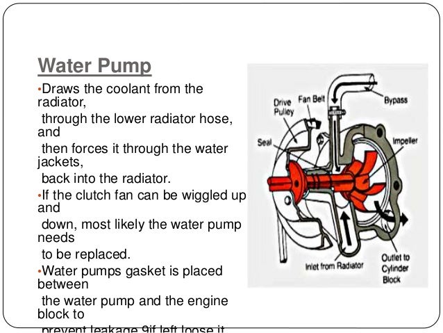 what is the function of radiator