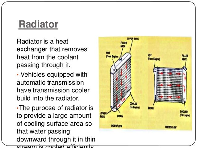 what is the purpose of a radiator