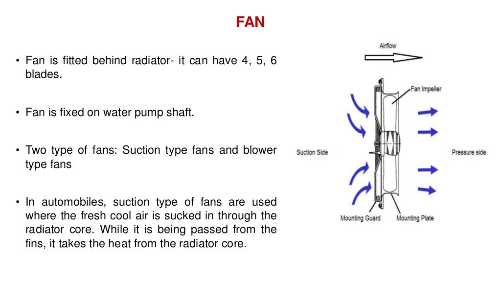 Cooling system of tractor