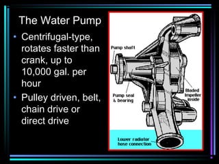 The Water Pump
• Centrifugal-type,
rotates faster than
crank, up to
10,000 gal. per
hour
• Pulley driven, belt,
chain drive or
direct drive

 