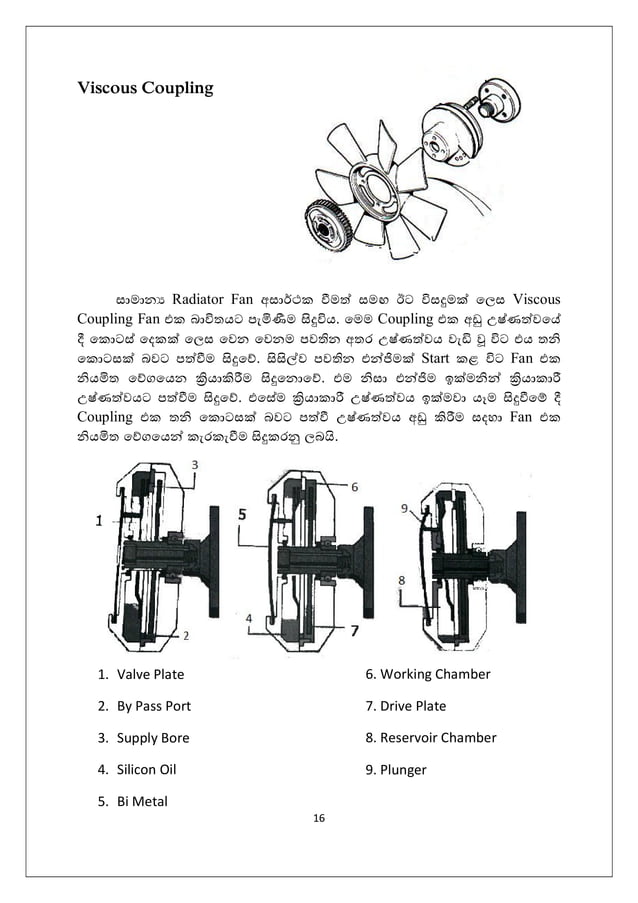 automobile cooling system how it works sinhala