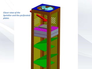 Closer view of the
Sprinkler and the perforated
plates
 