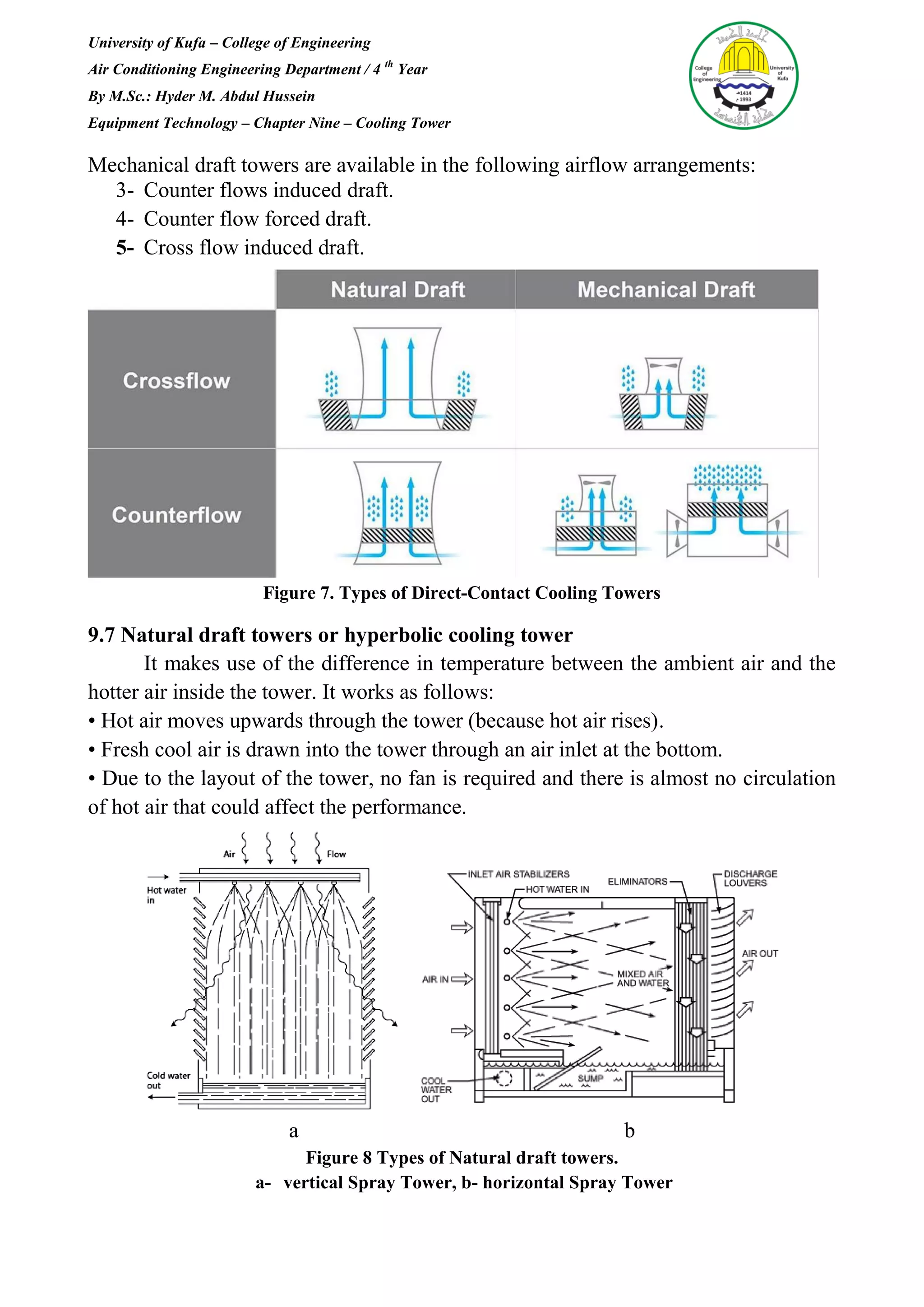 Cooling tower | PDF