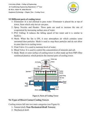 University of Kufa – College of Engineering
Air Conditioning Engineering Department / 4 th
Year
By M.Sc.: Hyder M. Abdul Hussein
Equipment Technology – Chapter Nine – Cooling Tower
9.5 Different parts of cooling tower
1- Eliminator: It is not allowed to pass water. Eliminator is placed the at top of
tower, from which only hot air can pass.
2- Spray Nozzles and Header: These parts are used to increase the rate of
evaporation by increasing surface area of water.
3- PVC Falling: It reduces the falling speed of hot water and it is similar to
beehive.
4- Mesh: When the fan is ON, it uses atmosphere air which contains some
unwanted dust particles. Mesh is used to stop these particles and do not allow
to enter dust in to cooling tower.
5- Float Valve: It is used to maintain level of water.
6- Bleed Valve: It is used to control the concentration of minerals and salt.
7- Body: Body or outer surface of cooling tower is often made up from FRP (fiber
reinforced plastic), which protects the internal parts of cooling tower.
Figure 6. Parts of Cooling Tower
9.6 Types of Direct-Contact Cooling Towers
Cooling towers fall into two main categories (see Figure 6):
1- Natural draft (Non-Mechanical-Draft Towers)
2- Mechanical draft.
 