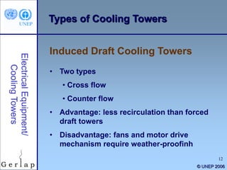 12
© UNEP 2006
Types of Cooling Towers
• Two types
• Cross flow
• Counter flow
• Advantage: less recirculation than forced
draft towers
• Disadvantage: fans and motor drive
mechanism require weather-proofinh
Induced Draft Cooling Towers
 