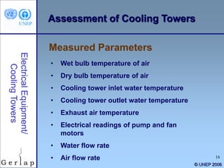 16
© UNEP 2006
Assessment of Cooling Towers
Measured Parameters
• Wet bulb temperature of air
• Dry bulb temperature of air
• Cooling tower inlet water temperature
• Cooling tower outlet water temperature
• Exhaust air temperature
• Electrical readings of pump and fan
motors
• Water flow rate
• Air flow rate
 