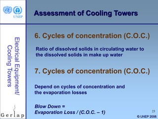 23
© UNEP 2006
6. Cycles of concentration (C.O.C.)
Ratio of dissolved solids in circulating water to
the dissolved solids in make up water
Depend on cycles of concentration and
the evaporation losses
Blow Down =
Evaporation Loss / (C.O.C. – 1)
7. Cycles of concentration (C.O.C.)
Assessment of Cooling Towers
 