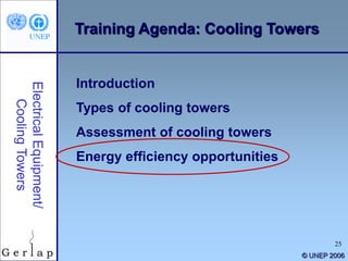 25
© UNEP 2006
Training Agenda: Cooling Towers
Introduction
Types of cooling towers
Assessment of cooling towers
Energy efficiency opportunities
 