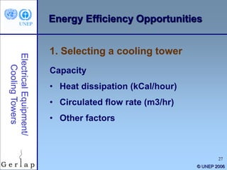 27
© UNEP 2006
Energy Efficiency Opportunities
1. Selecting a cooling tower
Capacity
• Heat dissipation (kCal/hour)
• Circulated flow rate (m3/hr)
• Other factors
 