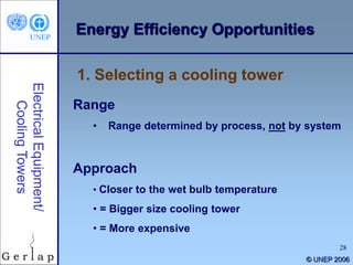 28
© UNEP 2006
Energy Efficiency Opportunities
Range
• Range determined by process, not by system
Approach
• Closer to the wet bulb temperature
• = Bigger size cooling tower
• = More expensive
1. Selecting a cooling tower
 