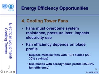 36
© UNEP 2006
Energy Efficiency Opportunities
4. Cooling Tower Fans
• Fans must overcome system
resistance, pressure loss: impacts
electricity use
• Fan efficiency depends on blade
profile
• Replace metallic fans with FBR blades (20-
30% savings)
• Use blades with aerodynamic profile (85-92%
fan efficiency)
 