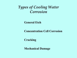 Types of Cooling Water
Corrosion
General Etch
Concentration Cell Corrosion
Cracking
Mechanical Damage
 
