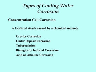 Types of Cooling Water
Corrosion
Concentration Cell Corrosion
A localized attack caused by a chemical anomoly.
Crevice Corrosion
Under Deposit Corrosion
Tuberculation
Biologically Induced Corrosion
Acid or Alkaline Corrosion
 