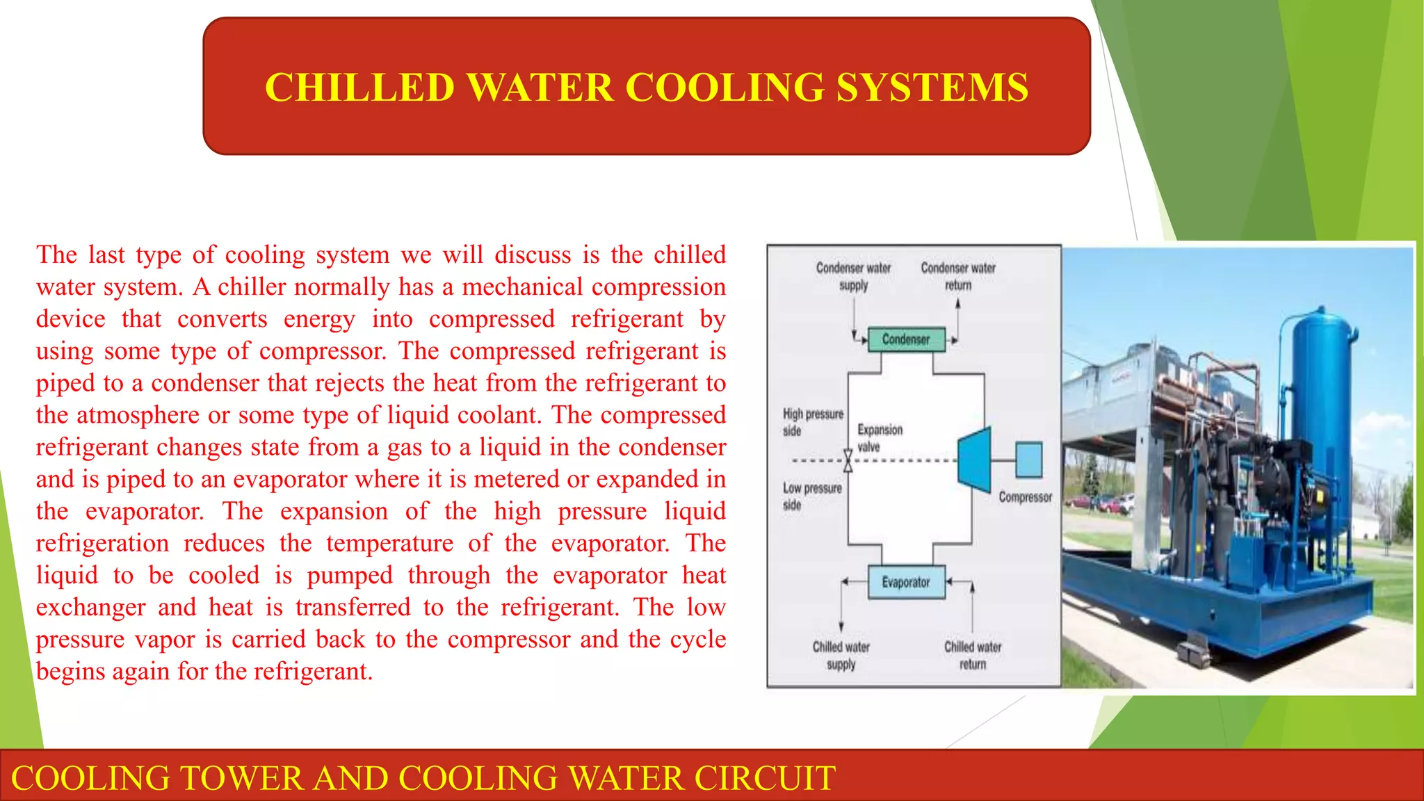 Cooling Tower and Cooling Water Circuit | PPTX
