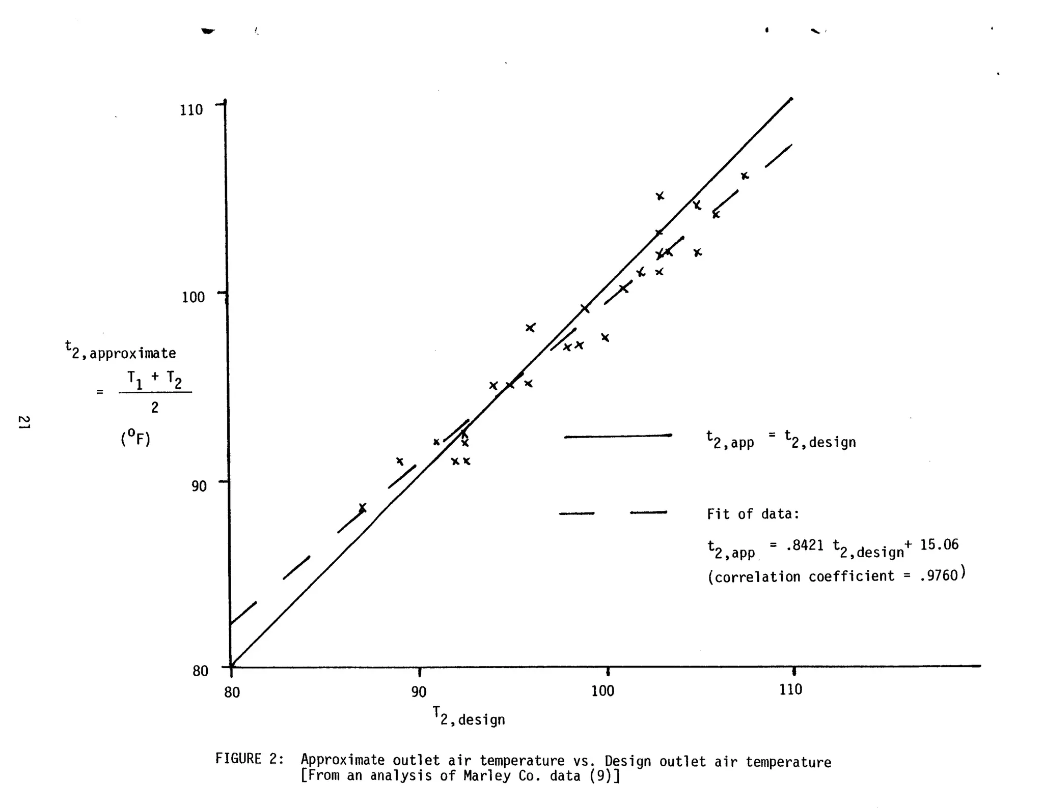 S
07
.C
v)
aJ
U
..(u
c,
I1
Q
Q
5
m
cu
c,
0
m
0
co
aJ
L
3
L)
5
L
aJ
Q
E
Q)
c1
.V
v)
>5
c,
aJa
LU
s
L).
..(u
21
 