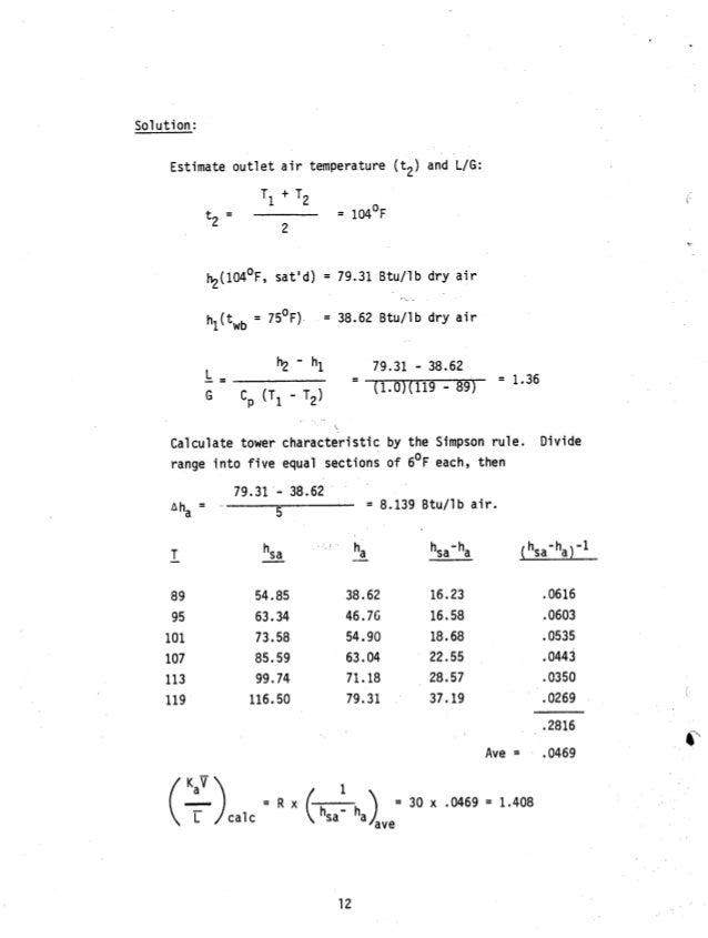 Cooling tower calculation (1) (1)