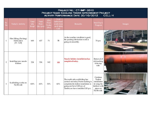 cooling tower cell h daily work report daily progress report format for civil works