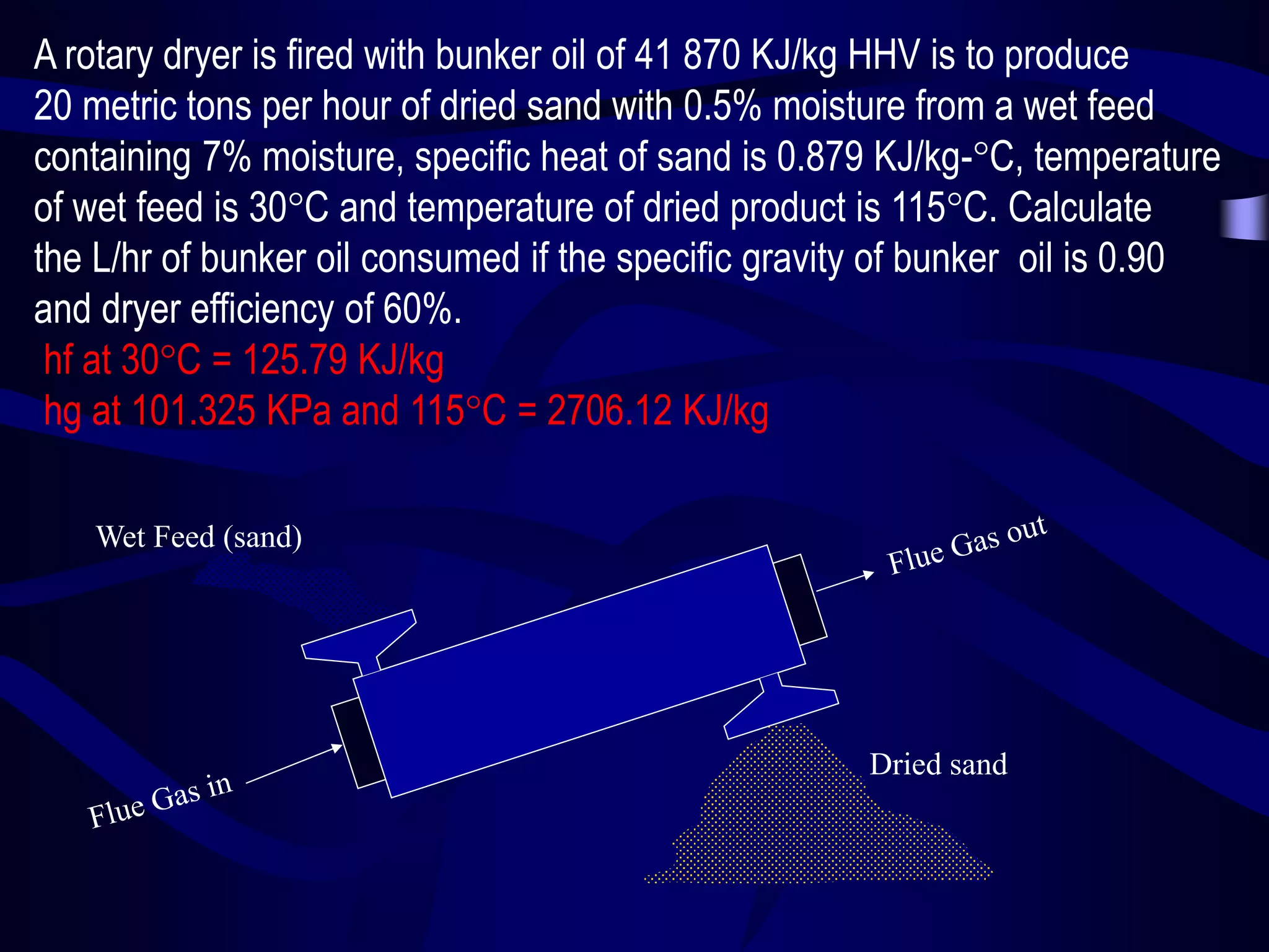 A rotary dryer is fired with bunker oil of 41 870 KJ/kg HHV is to produce
20 metric tons per hour of dried sand with 0.5% moisture from a wet feed
containing 7% moisture, specific heat of sand is 0.879 KJ/kg-C, temperature
of wet feed is 30C and temperature of dried product is 115C. Calculate
the L/hr of bunker oil consumed if the specific gravity of bunker oil is 0.90
and dryer efficiency of 60%.
hf at 30C = 125.79 KJ/kg
hg at 101.325 KPa and 115C = 2706.12 KJ/kg
Wet Feed (sand)

Dried sand

 