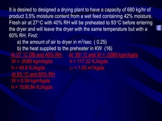 It is desired to designed a drying plant to have a capacity of 680 kg/hr of
product 3.5% moisture content from a wet feed containing 42% moisture.
Fresh air at 27C with 40% RH will be preheated to 93C before entering
the dryer and will leave the dryer with the same temperature but with a
60% RH. Find:
a) the amount of air to dryer in m3/sec ( 0.25)
b) the heat supplied to the preheater in KW (16)
At 27 C DB and 40% RH At 93 C and W = .0089 kgm/kgda
W = .0089 kgm/kgda
h = 117.22 KJ/kgda
h = 49.8 KJ/kgda
 = 1.05 m3/kgda
At 93 C and 60% RH
W = 0.54 kgm/kgda
h = 1538.94 KJ/kgda

 