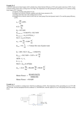COOLING TOWER TOWER PRINCIPLESM ANALYSIS AND DESIGN | PDF