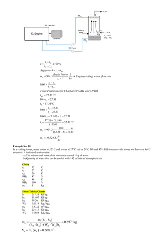 COOLING TOWER TOWER PRINCIPLESM ANALYSIS AND DESIGN | PDF