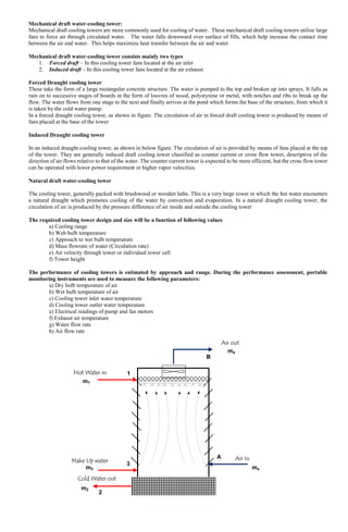COOLING TOWER TOWER PRINCIPLESM ANALYSIS AND DESIGN | PDF