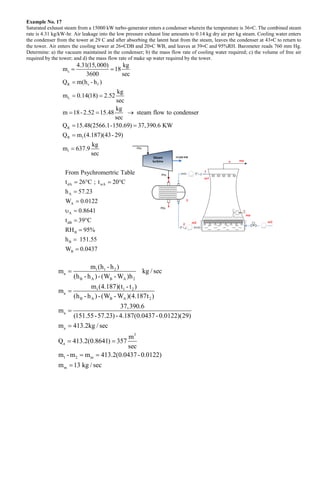 COOLING TOWER TOWER PRINCIPLESM ANALYSIS AND DESIGN | PDF