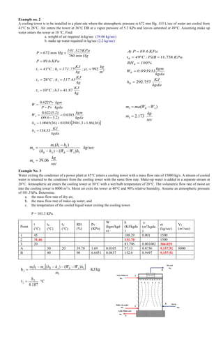 COOLING TOWER TOWER PRINCIPLESM ANALYSIS AND DESIGN | PDF